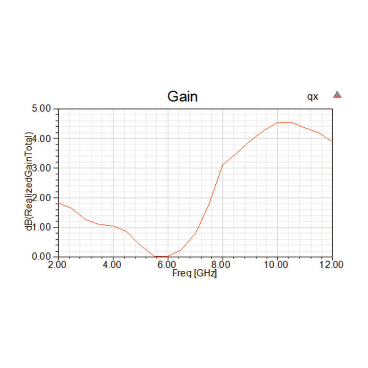 20220621093223_3fbcgmko2e