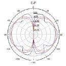 20220621093223_qc88gv04yi_min