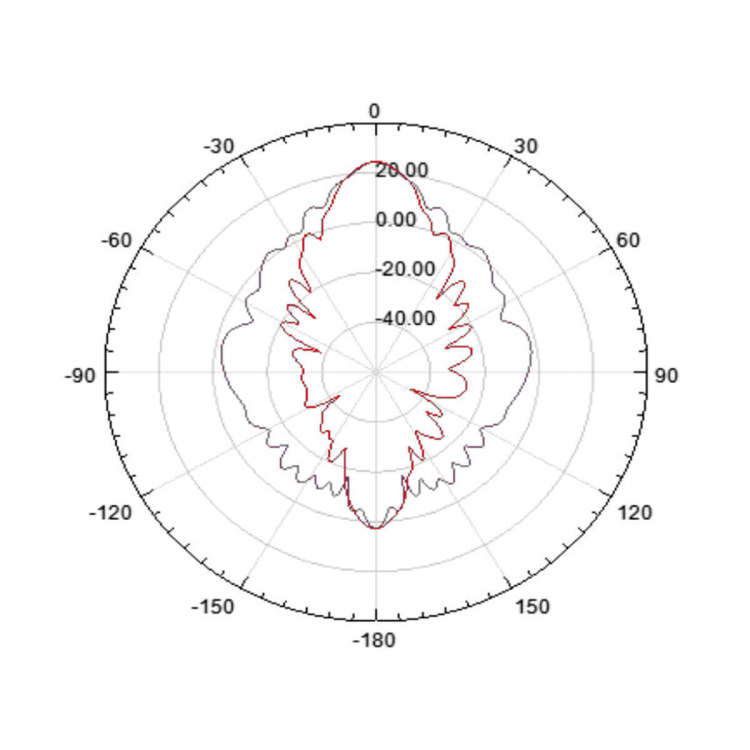 20220621093420_gkoxq6jqkt