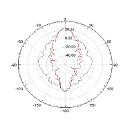 20220621093420_gkoxq6jqkt_min