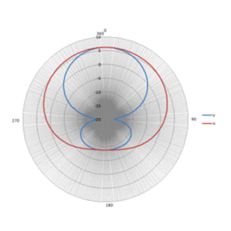 20220621093436_7mfilhqjri