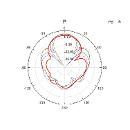 20220621093512_0roudsarq1_min