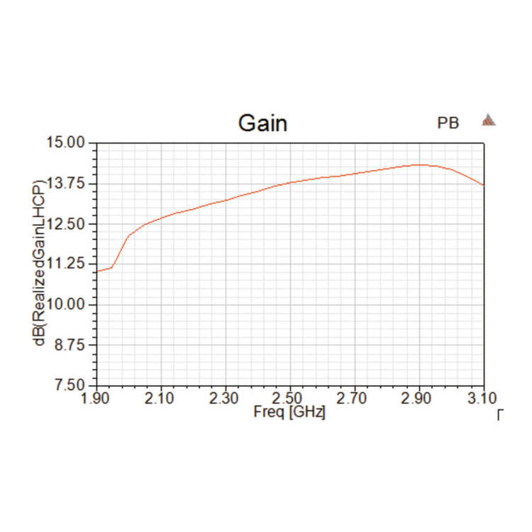 20220621093512_iime9m84bq