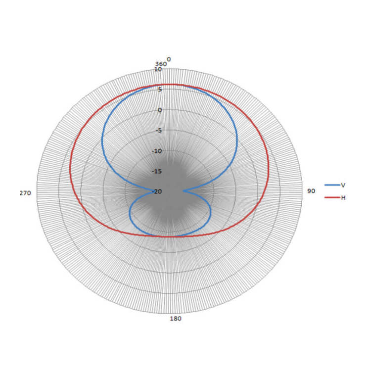 20220621093548_wr08ox038y