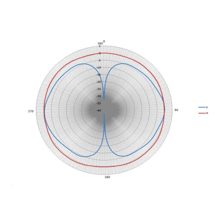 20220621093615_tvmejku95e