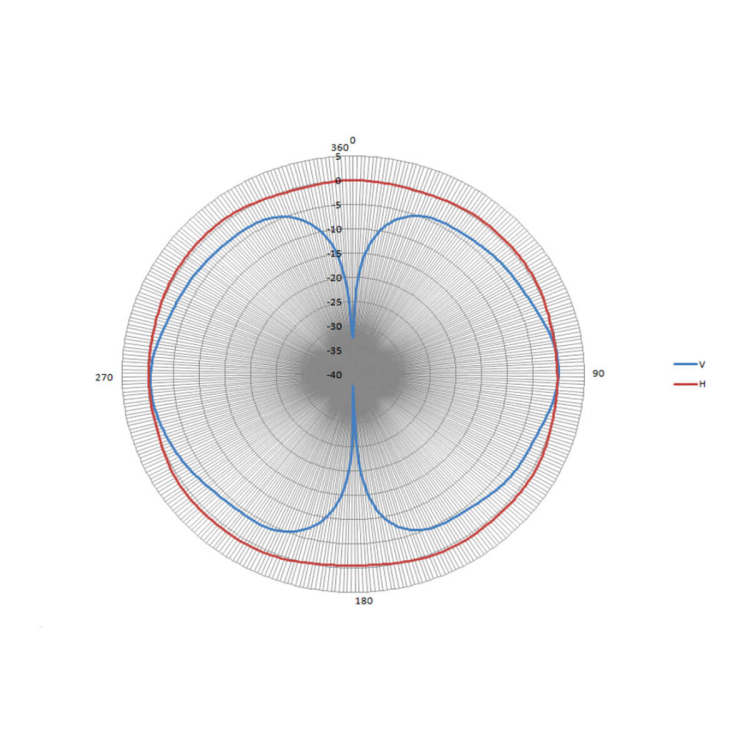 20220621093657_qfqrgsxu6x