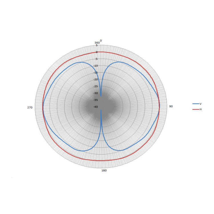 20220621093714_410m2l12ly