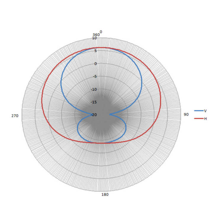 20220621093740_01ycs0uf9w