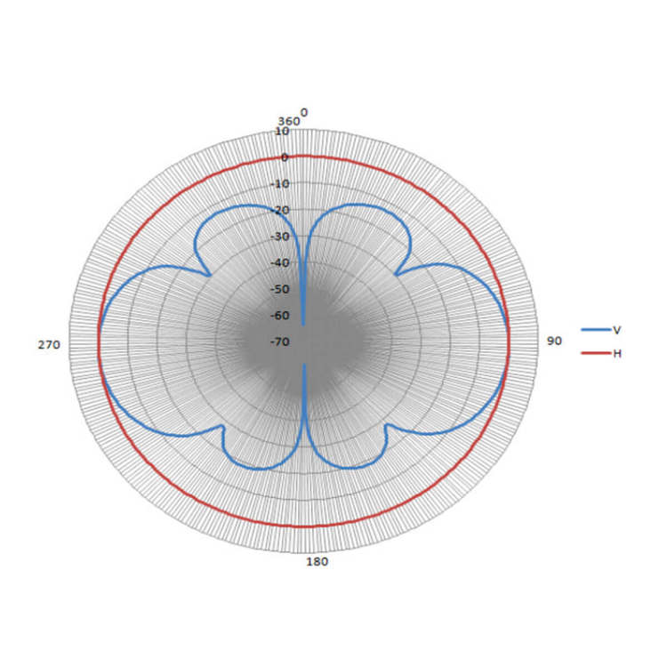 20220621093803_um504lvmtn