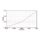 20220621093846_80jc1tc4tw_min